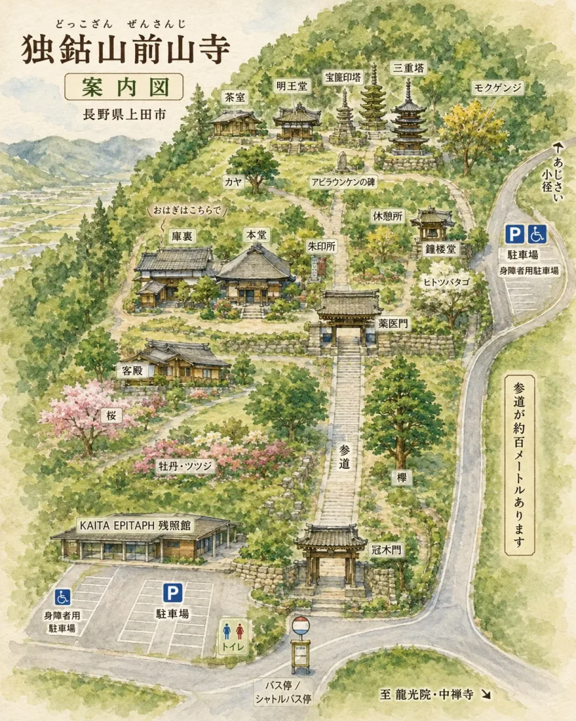 独鈷山前山寺の境内案内図。長野県上田市塩田平の古刹、前山寺三重塔・本堂・薬医門・冠木門・駐車場・参道を水彩イラストでわかりやすく紹介