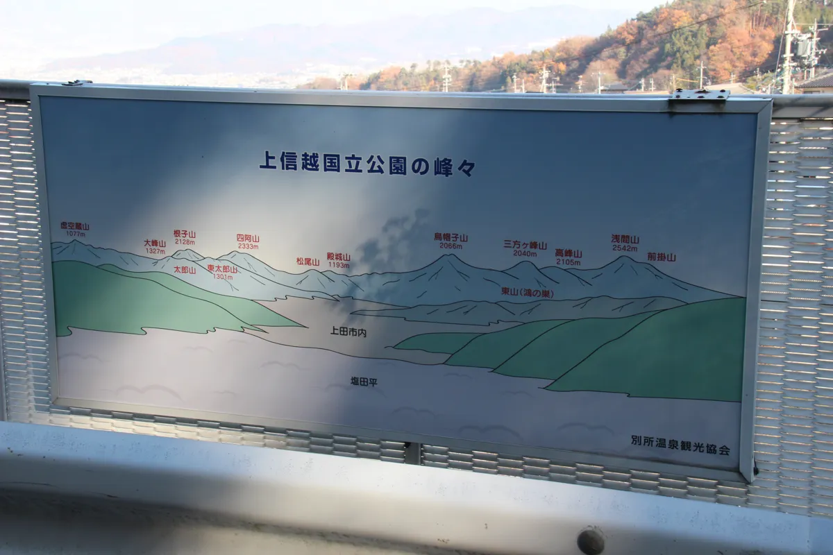 展望台に設置された「上信越高原国立公園の峰々」を示す、イラスト入りの山名案内看板